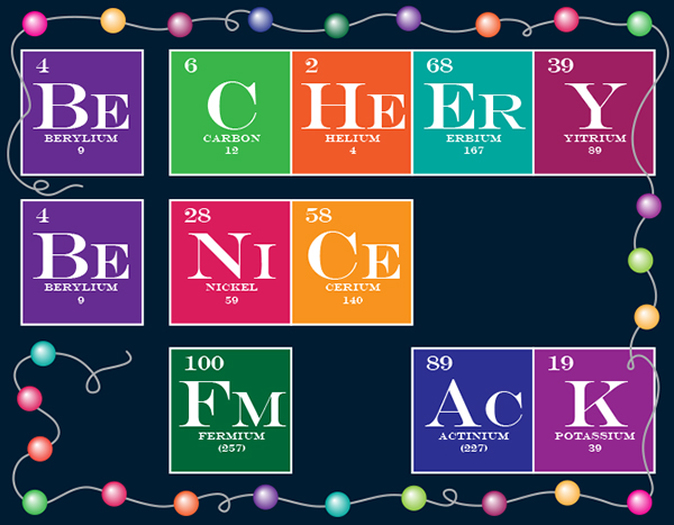 Periodic table holiday sign, holiday greeting using elements, be cheery be nice